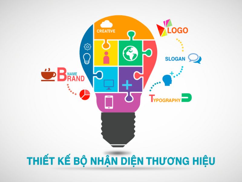 Thiết kế nhận diện thương hiệu ngành công nghệ